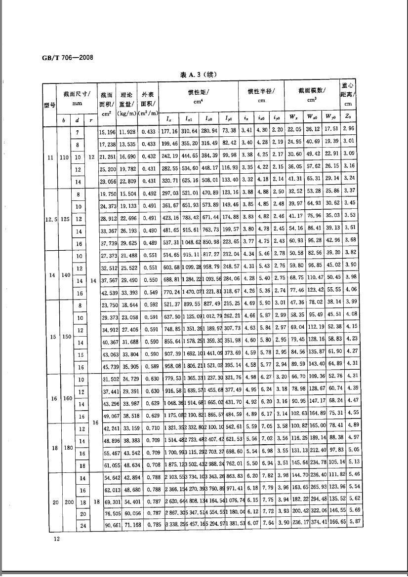 plsel20131120094158jbkdk[1]