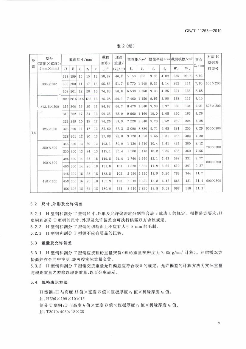 热轧H型钢和部分T型钢 国标 GBT 11263-2010 代替GBT 11263-20050011