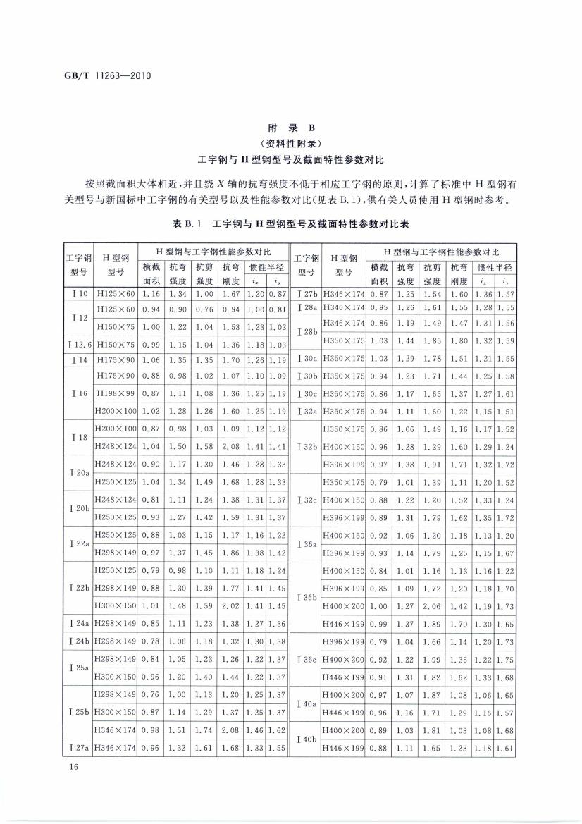 热轧H型钢和部分T型钢 国标 GBT 11263-2010 代替GBT 11263-20050018