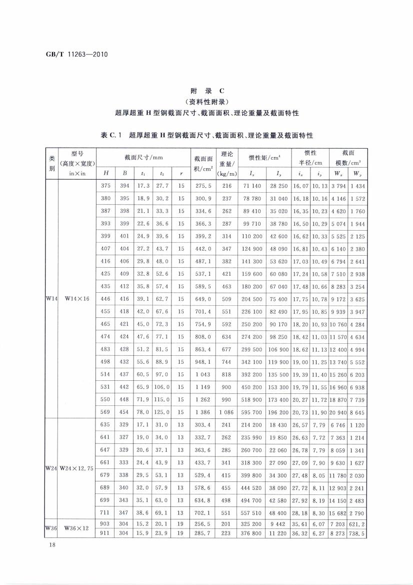 热轧H型钢和部分T型钢 国标 GBT 11263-2010 代替GBT 11263-20050020