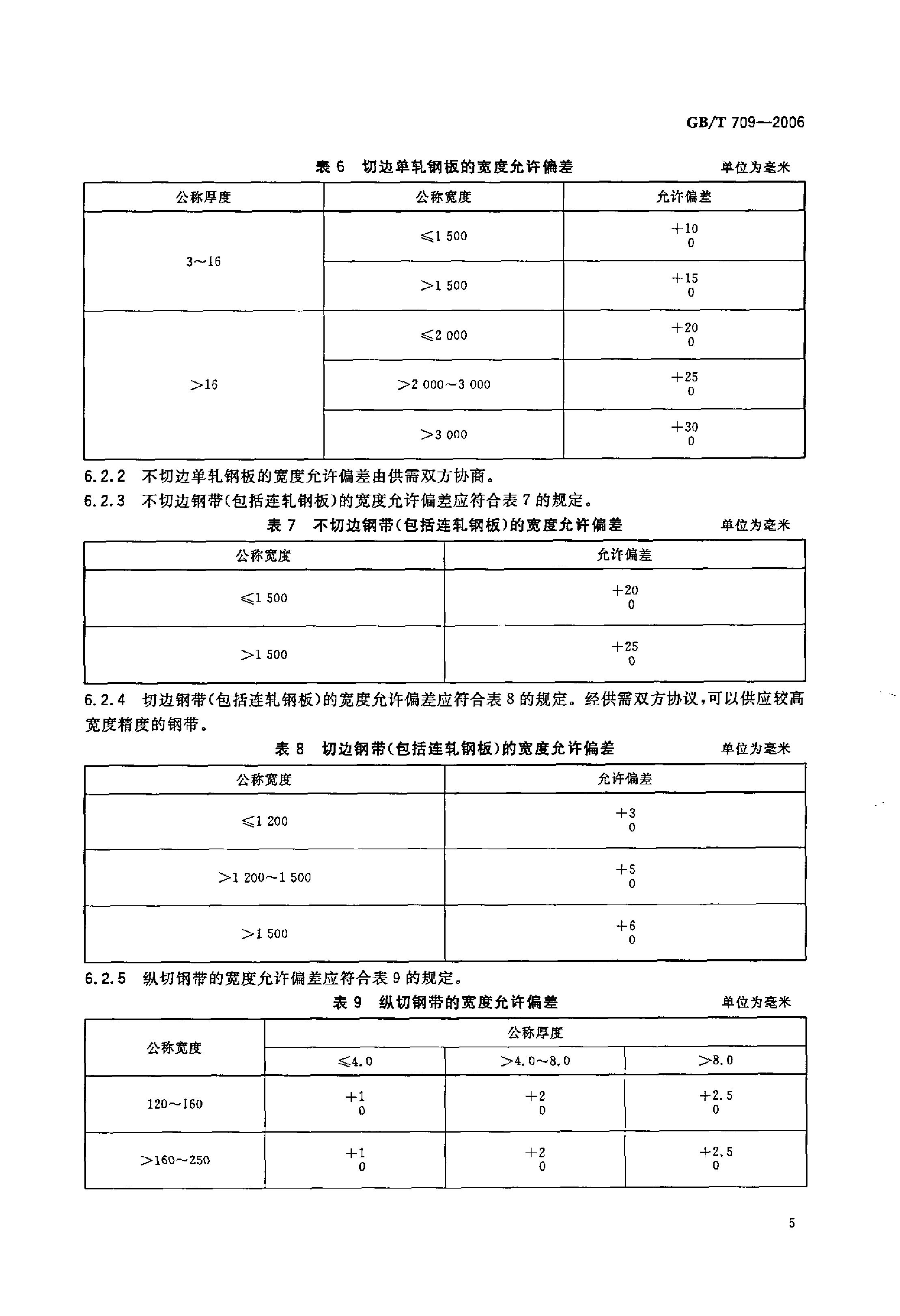 热轧钢板和钢带的尺寸、外形、重量及允许偏差 国标 GBT 709-2006 代替GBT 709-19880006