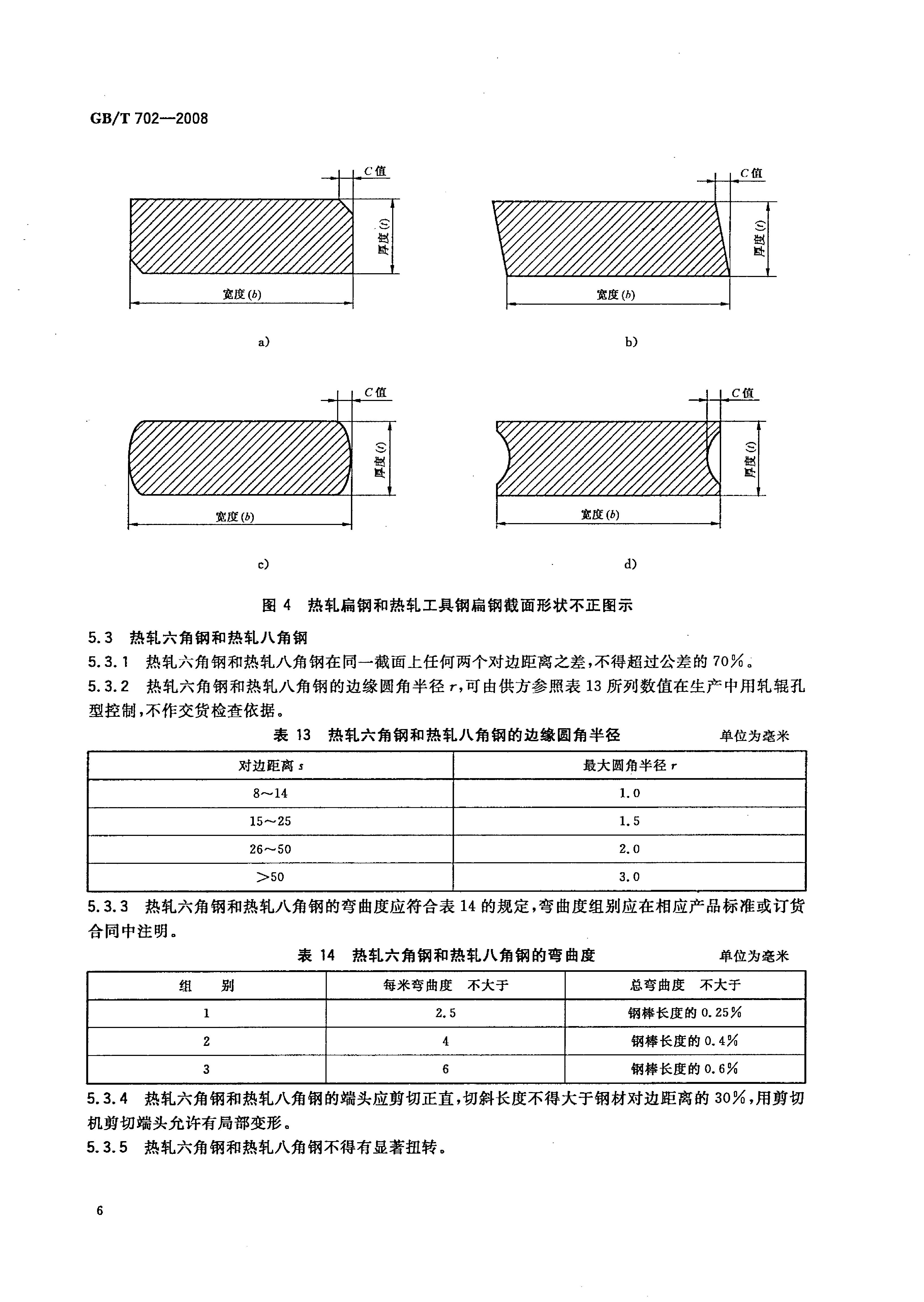 热轧钢棒尺寸、外形、重量及允许偏差国标 GBT 702-2008 代替GBT 702-20040008