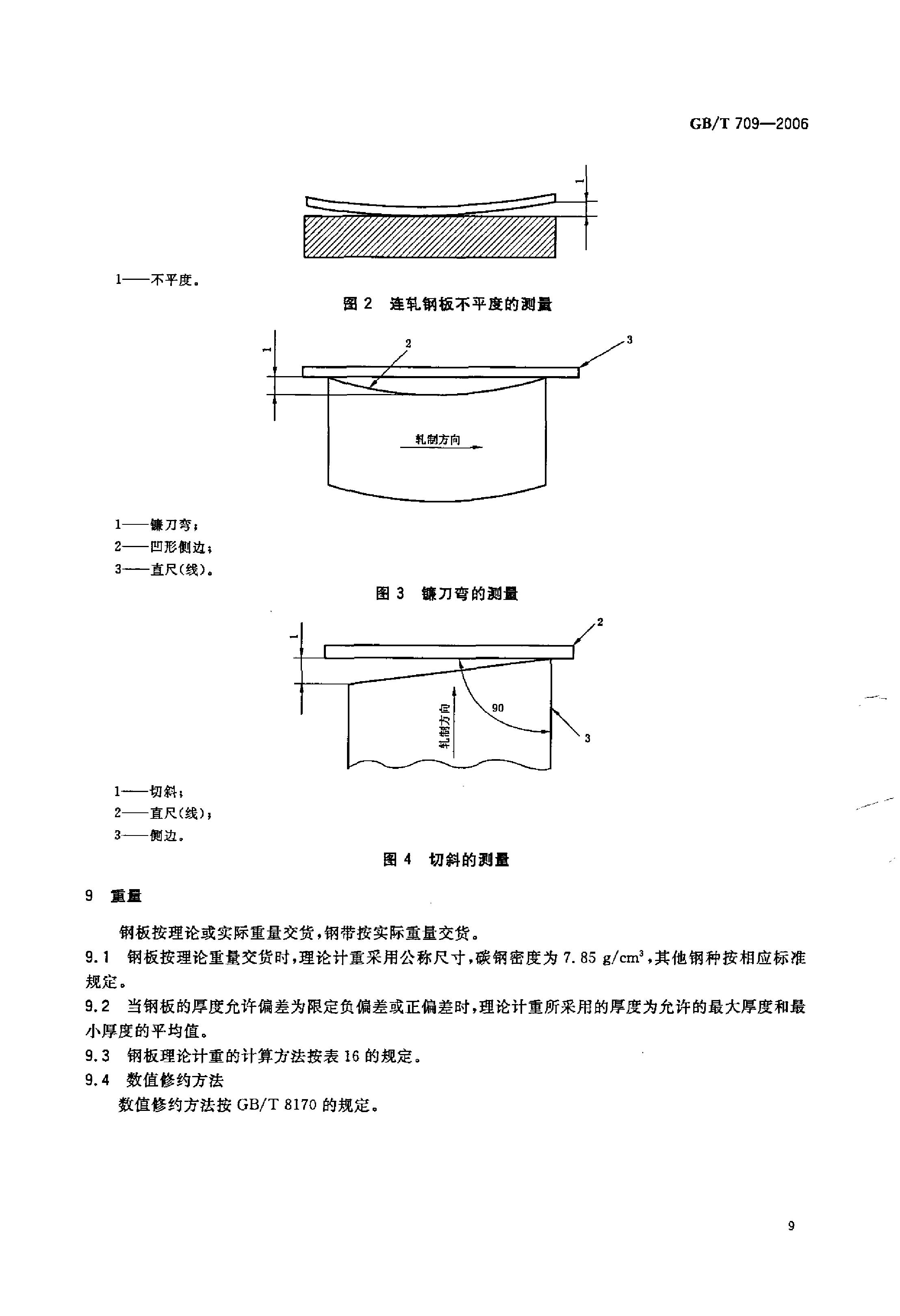 热轧钢板和钢带的尺寸、外形、重量及允许偏差 国标 GBT 709-2006 代替GBT 709-19880010
