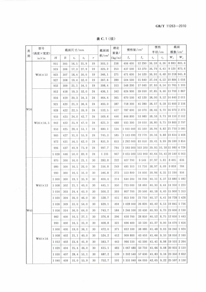 热轧H型钢和部分T型钢 国标 GBT 11263-2010 代替GBT 11263-20050021