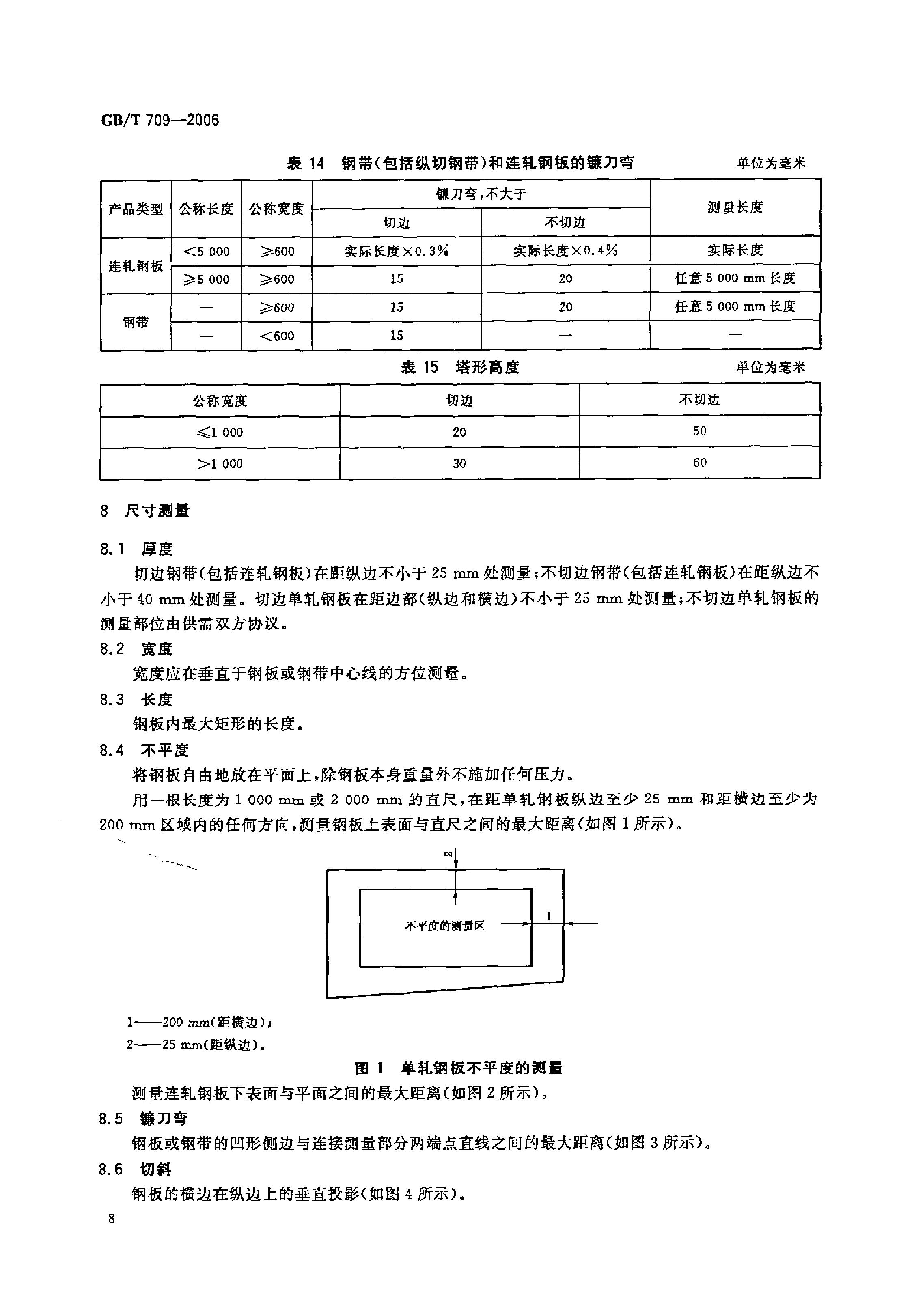 热轧钢板和钢带的尺寸、外形、重量及允许偏差 国标 GBT 709-2006 代替GBT 709-19880009