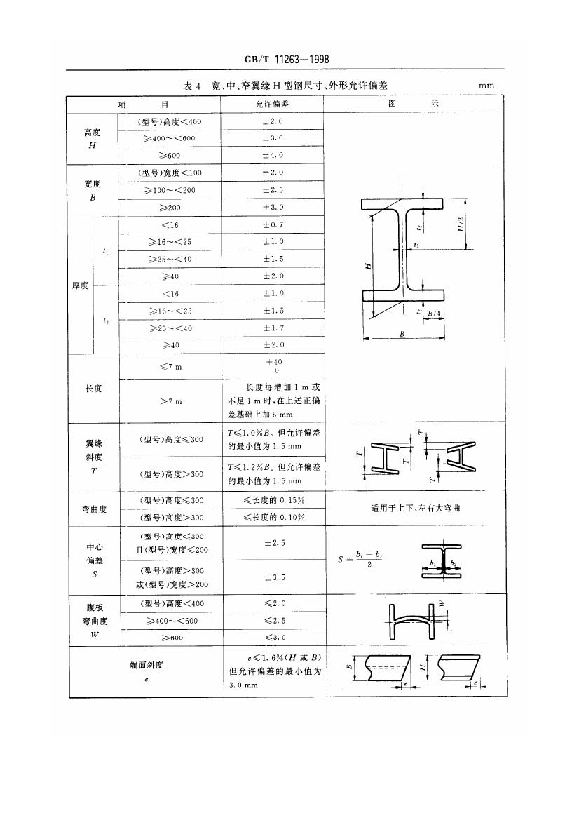 热轧H型钢和部分T型钢 国标 GBT 11263-19980010
