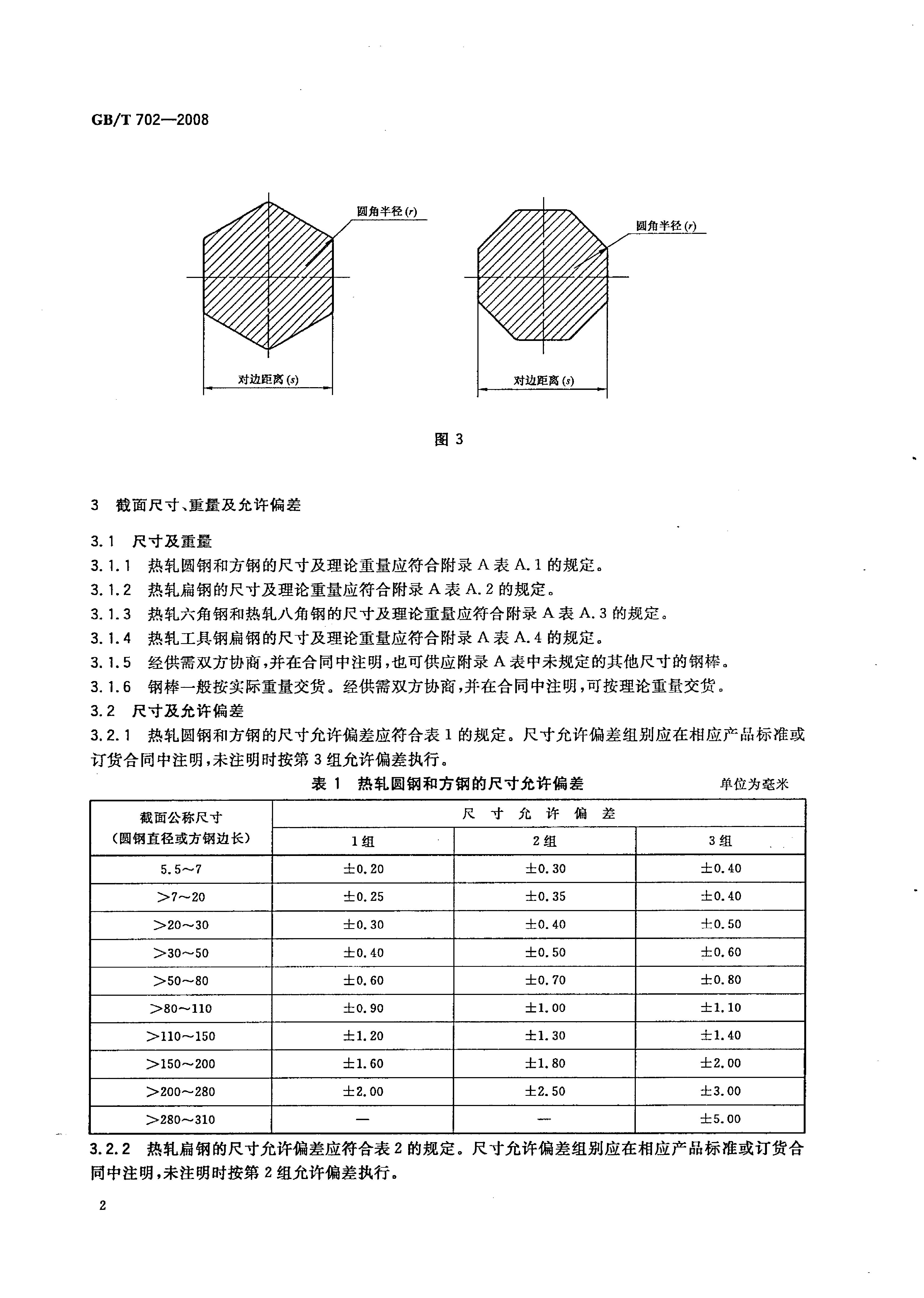 热轧钢棒尺寸、外形、重量及允许偏差国标 GBT 702-2008 代替GBT 702-20040004