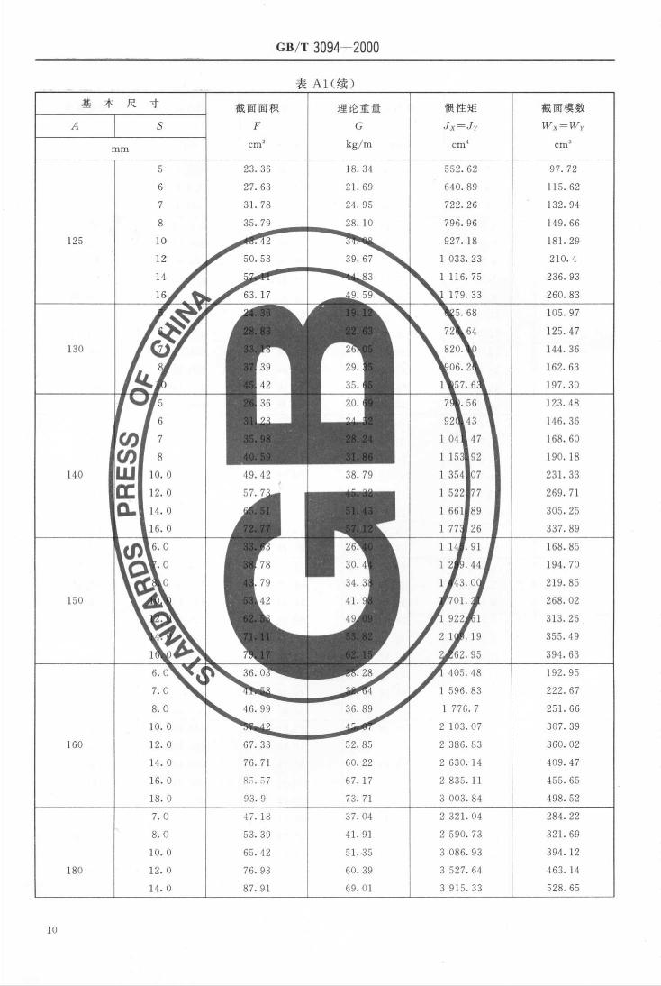 冷拔异型钢管 国标 GBT 3094-20000011