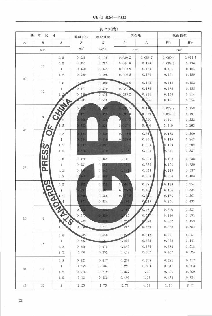 冷拔异型钢管 国标 GBT 3094-20000023