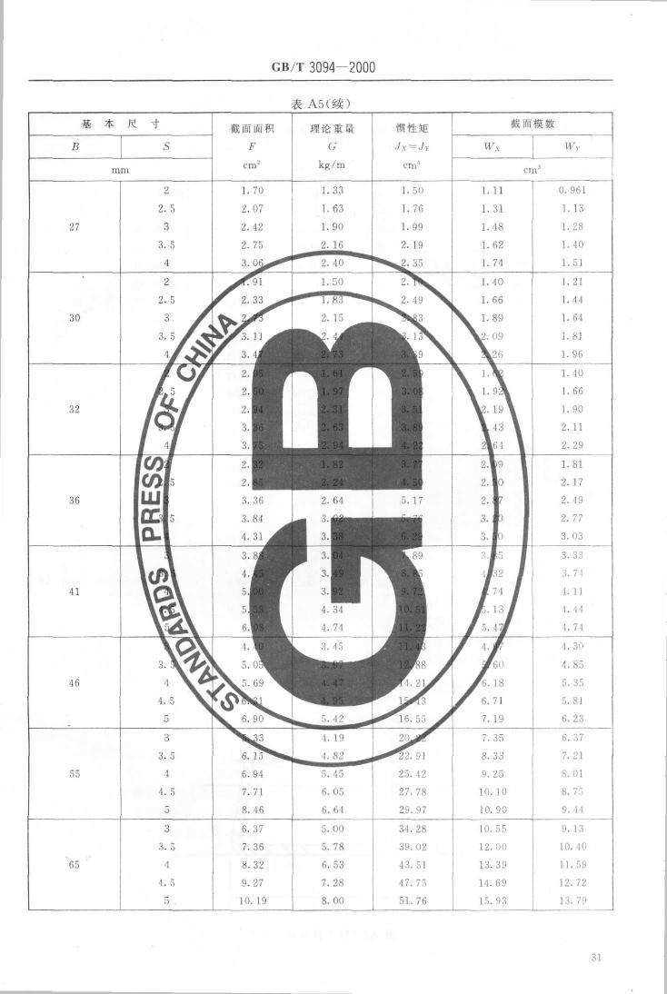 冷拔异型钢管 国标 GBT 3094-20000032