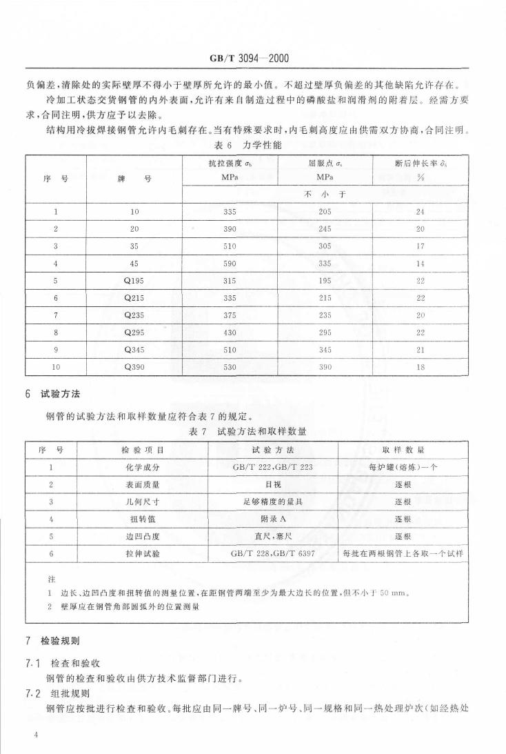 冷拔异型钢管 国标 GBT 3094-20000005