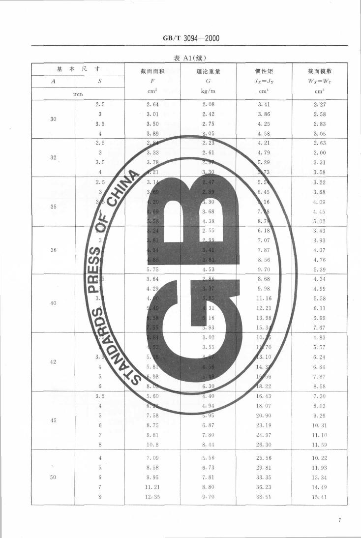 冷拔异型钢管 国标 GBT 3094-20000008