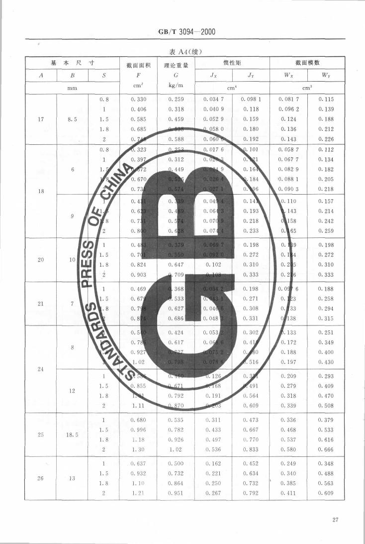 冷拔异型钢管 国标 GBT 3094-20000028