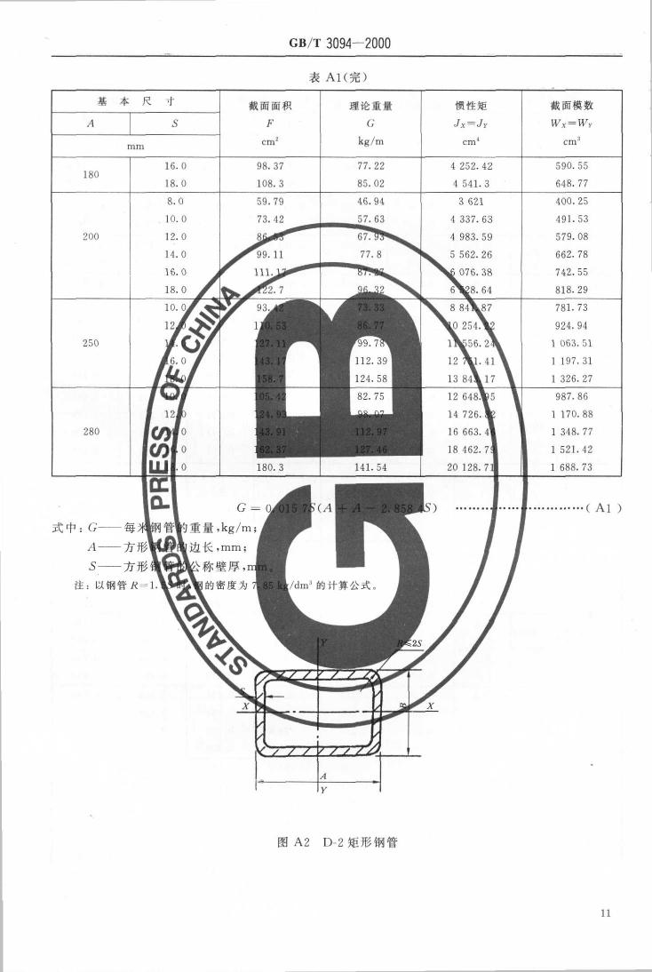 冷拔异型钢管 国标 GBT 3094-20000012
