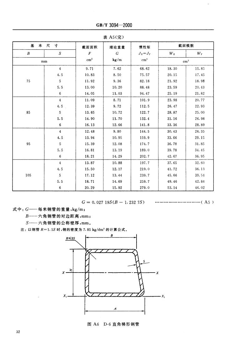 冷拔异型钢管 国标 GBT 3094-20000033