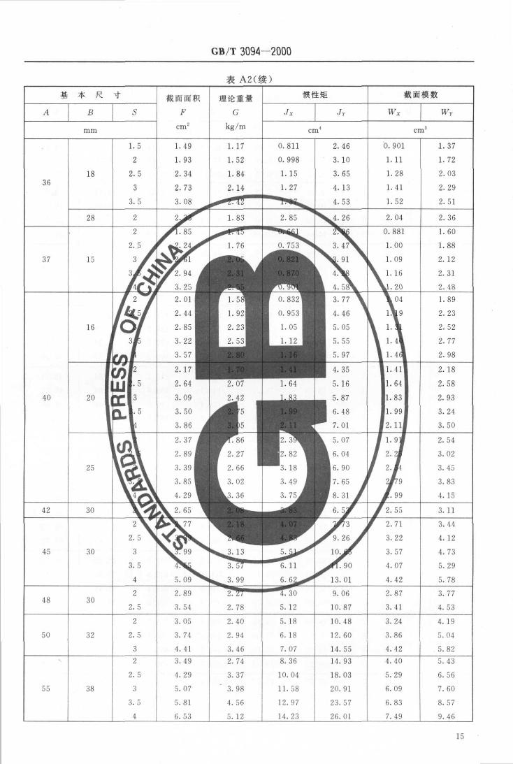 冷拔异型钢管 国标 GBT 3094-20000016