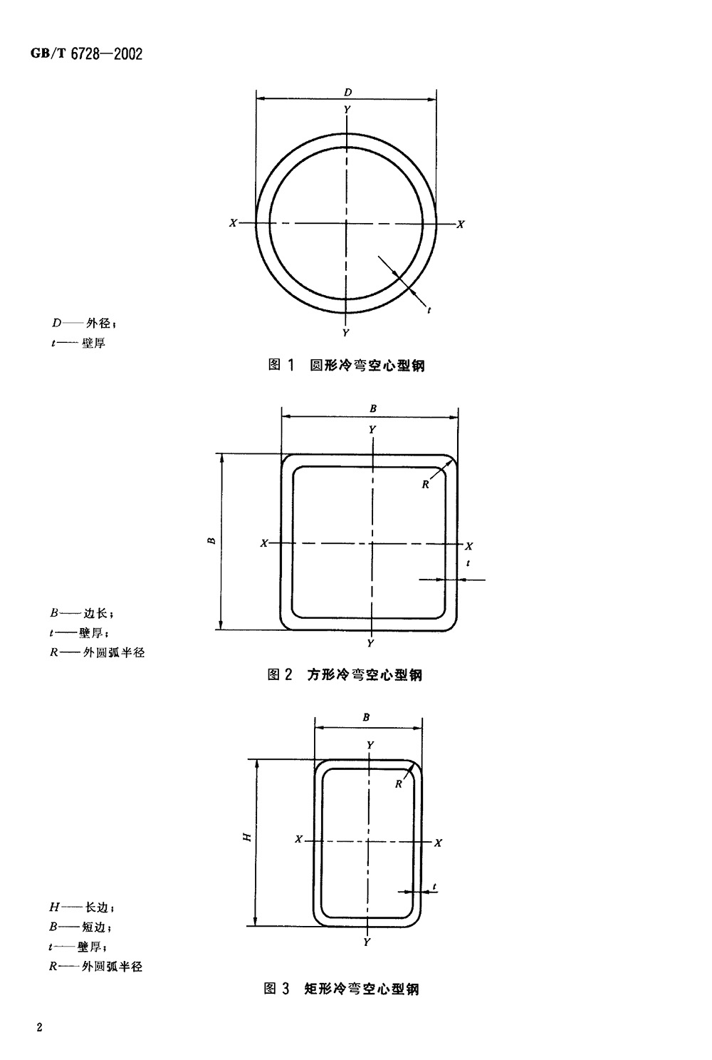 结构用冷弯空心型钢 国标 GBT 6728-2002 代替GBT 6728-19860004