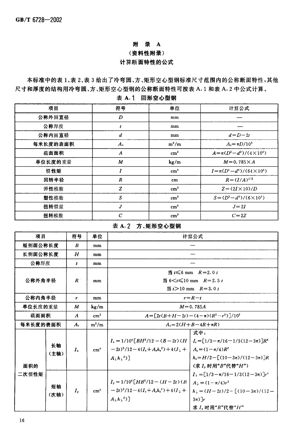 结构用冷弯空心型钢 国标 GBT 6728-2002 代替GBT 6728-19860018