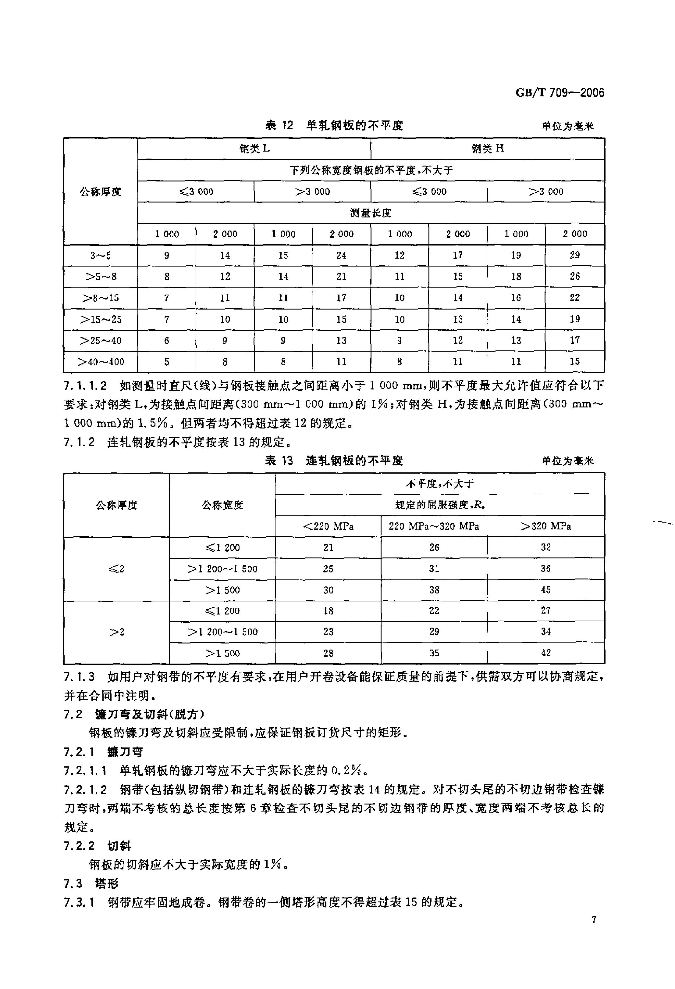 热轧钢板和钢带的尺寸、外形、重量及允许偏差 国标 GBT 709-2006 代替GBT 709-19880008